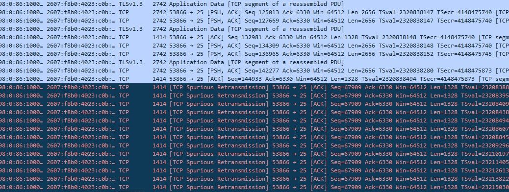 Screenshot of Wireshark analysis of tcpdump file