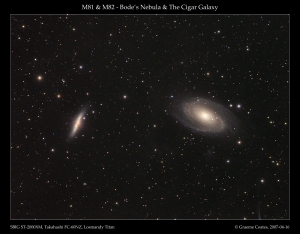 M81 and M82 in Ursa major