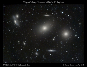 M86/M84 Region of the Virgo Galaxy Cluster