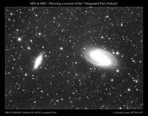 M81, M82, Holmberg IX and Mandel-Wilson 3 (Integrated Flux Nebula)